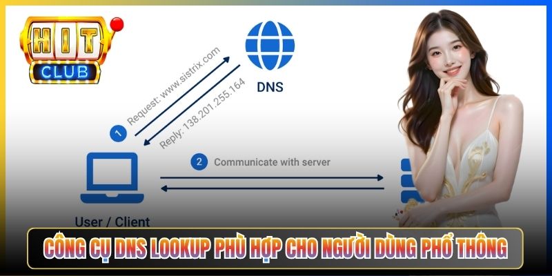 Công cụ DNS lookup phù hợp cho người dùng phổ thông