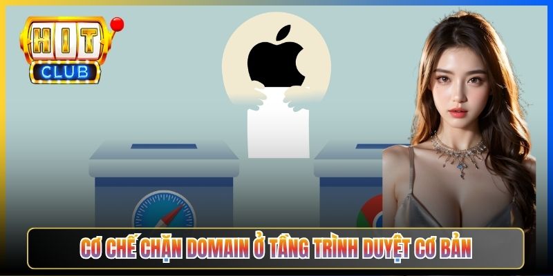 Cơ chế chặn domain ở tầng trình duyệt cơ bản