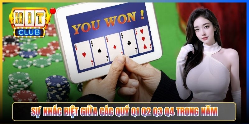 Sự khác biệt giữa các quý Q1 Q2 Q3 Q4 trong năm