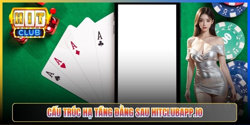 Cấu trúc hạ tầng đằng sau hitclubapp.io